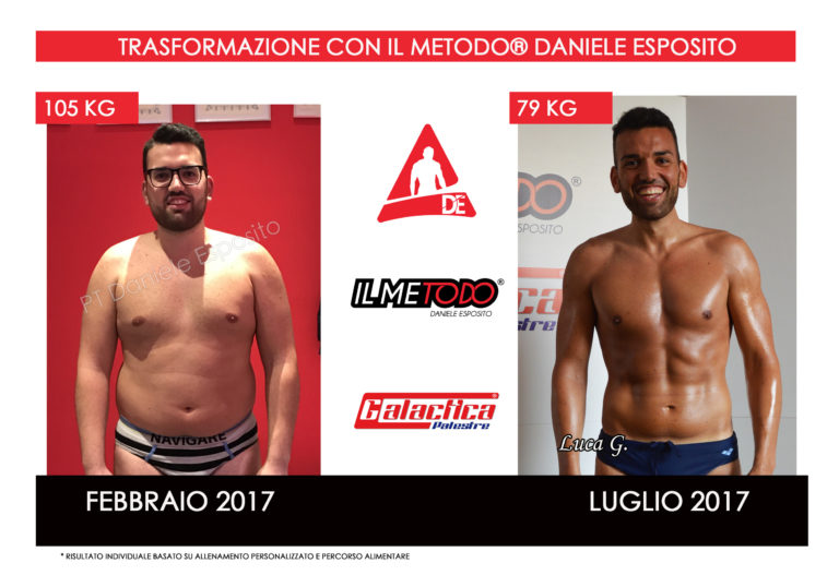 La Testimonianza di Luca - Il Metodo 5